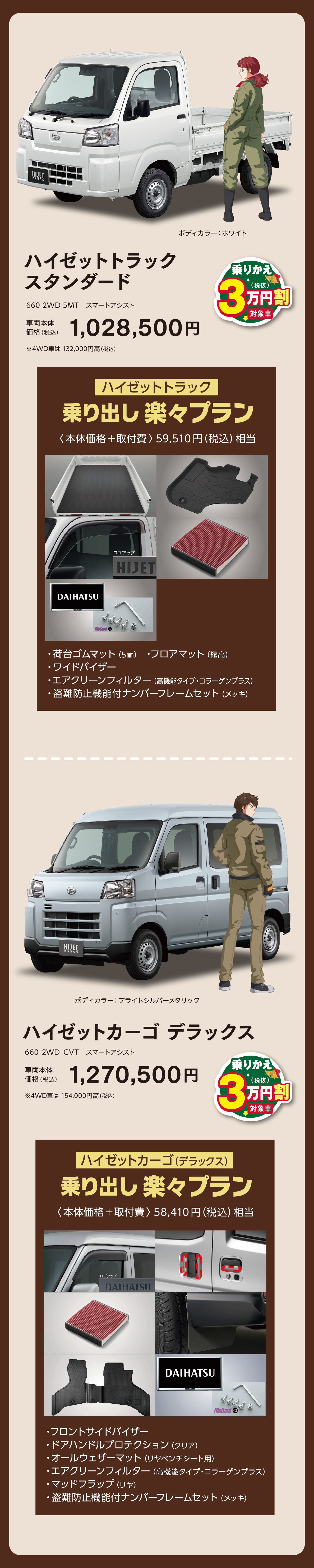 ハイゼットトラック、ハイゼットカーゴ